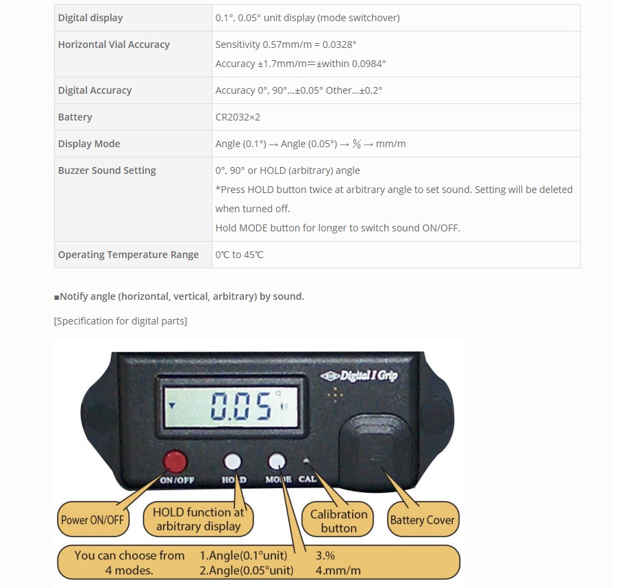 Ichiban Precision Sdn Bhd KOD KOD Digital Level Gauge